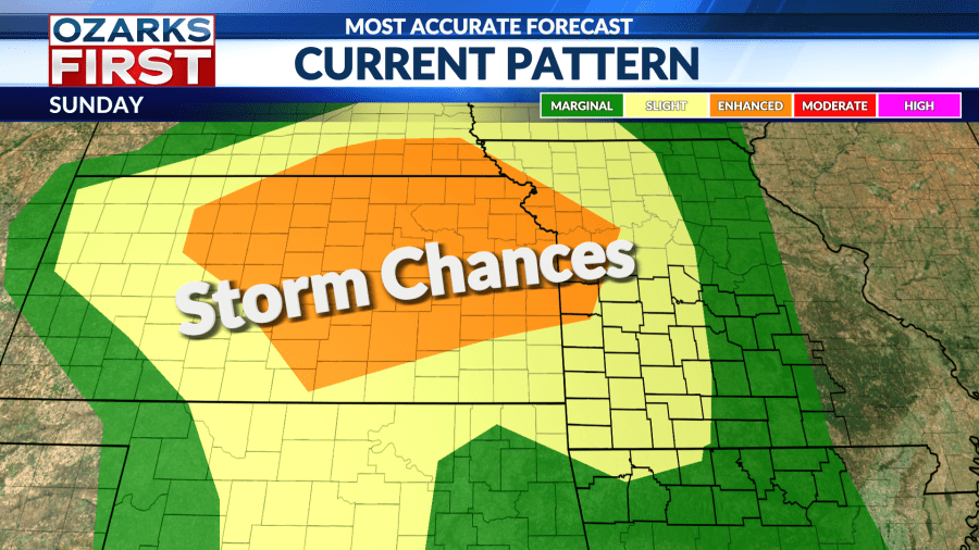Unsettled Pattern to Bring Thunderstorms and Severe Weather Chances - AOL