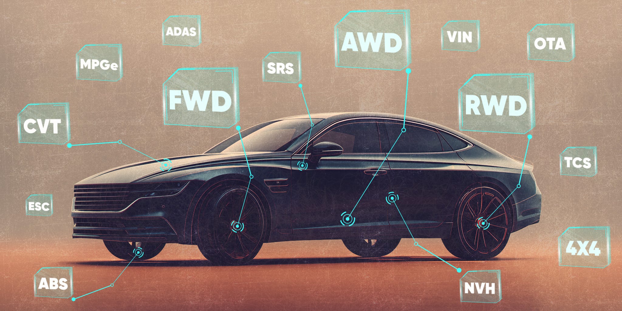 Car Terminologies The ABCs of Car Acronyms, a Cheat Sheet Every Buyer Needs - AOL