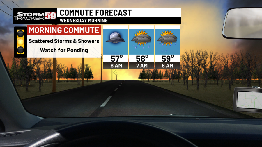 Scattered Storms to Start your Wednesday - AOL