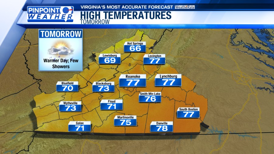 Pinpoint Weather: Warmer temperatures with rain chances this week - AOL