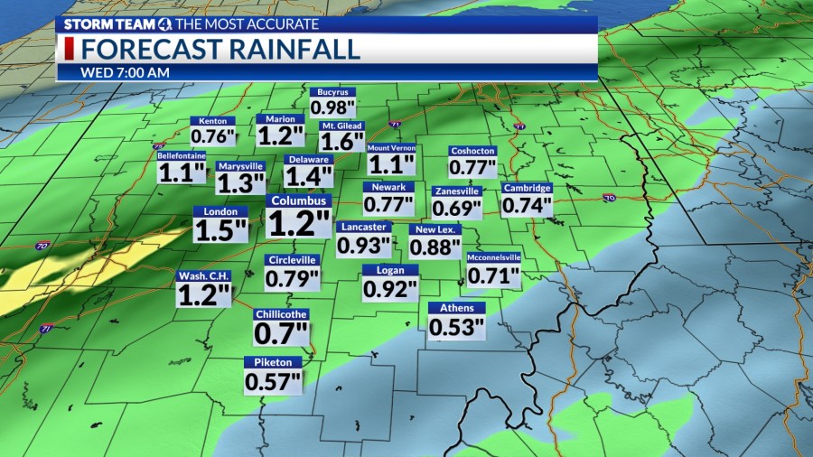 Columbus Weather: Showers tonight, cooler mid-week - AOL