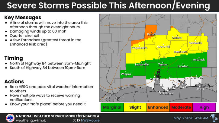 NWS warns of severe midweek storms in Escambia, Santa Rosa - AOL