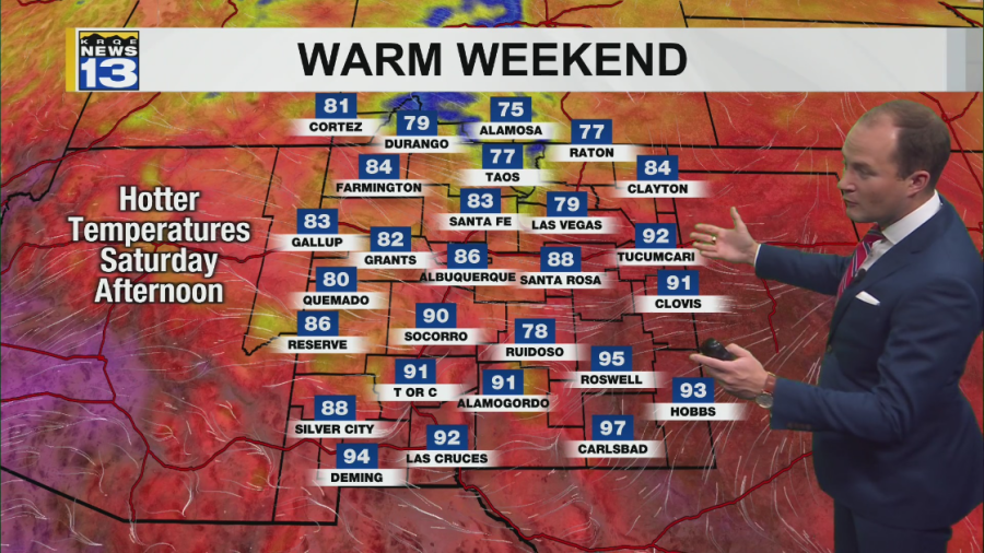 Temperatures continue to heat up before a cold front on Sunday - AOL