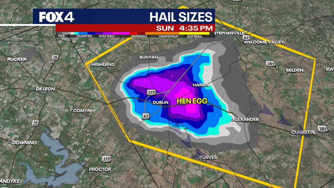 Dallas weather: Severe storms bring threat of large hail and 75 mph ...