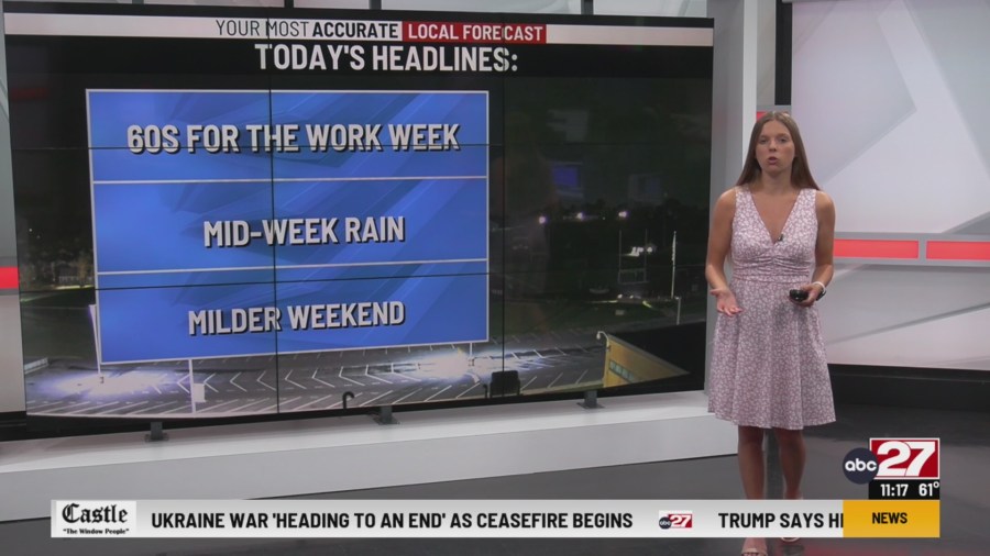 Cooler weather settles in for the work week - AOL