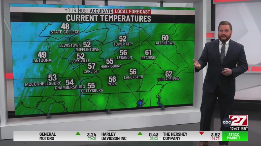 Staying breezy and cool through Friday, weekend warm-up on tap - AOL