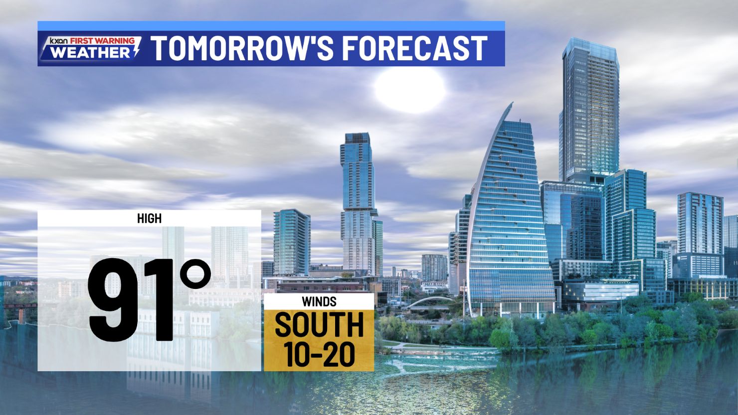 More clouds and more humid before a stormy pattern - AOL