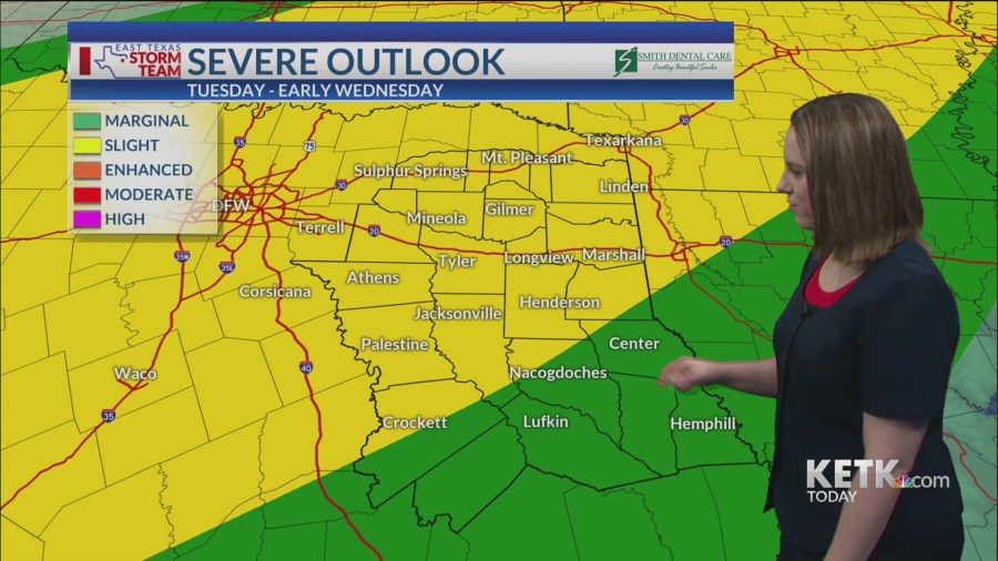 Monday Forecast: Spotty showers to start a stormy week - AOL
