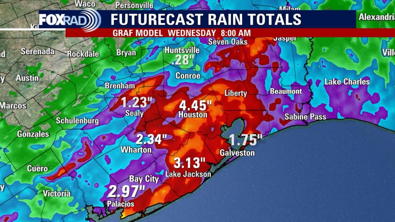 Houston weather: Strong storms, FOX 26 Storm Alert for Tuesday evening ...