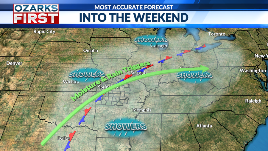 Dodging showers through the holiday weekend - AOL