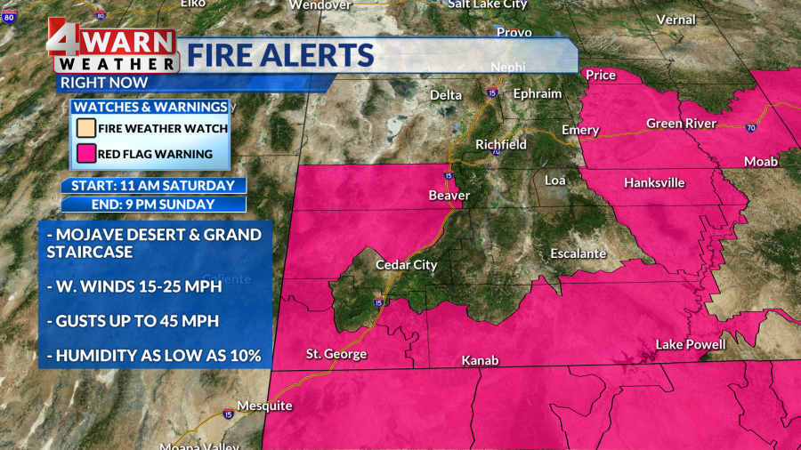 Elevated fire conditions today, much cooler Sunday - AOL
