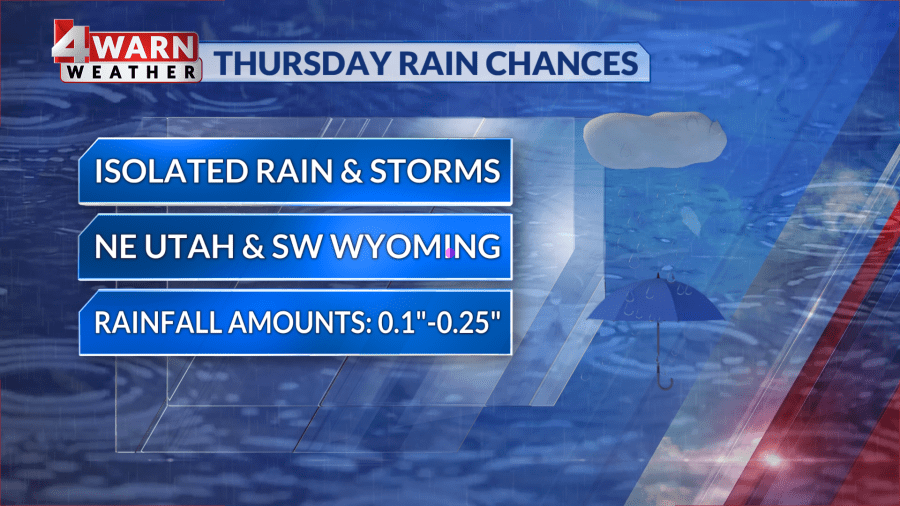 Utah Weather: Isolated showers, storms return to Northern Utah - AOL