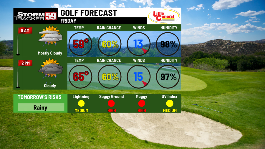 Rain chances remain high heading into Memorial Day weekend - AOL