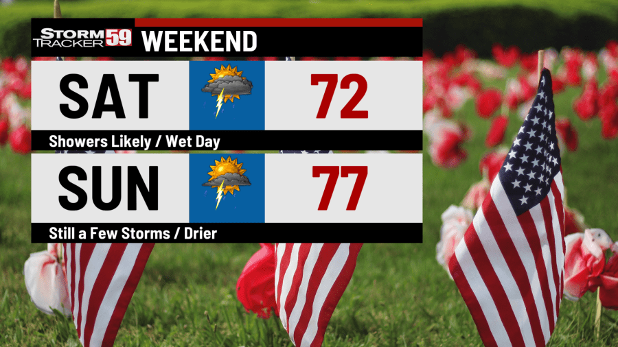 Rain chances remain high heading into Memorial Day weekend - AOL