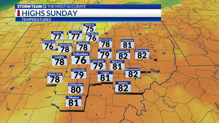 Columbus Weather: Plenty of holiday weekend rain chances - AOL