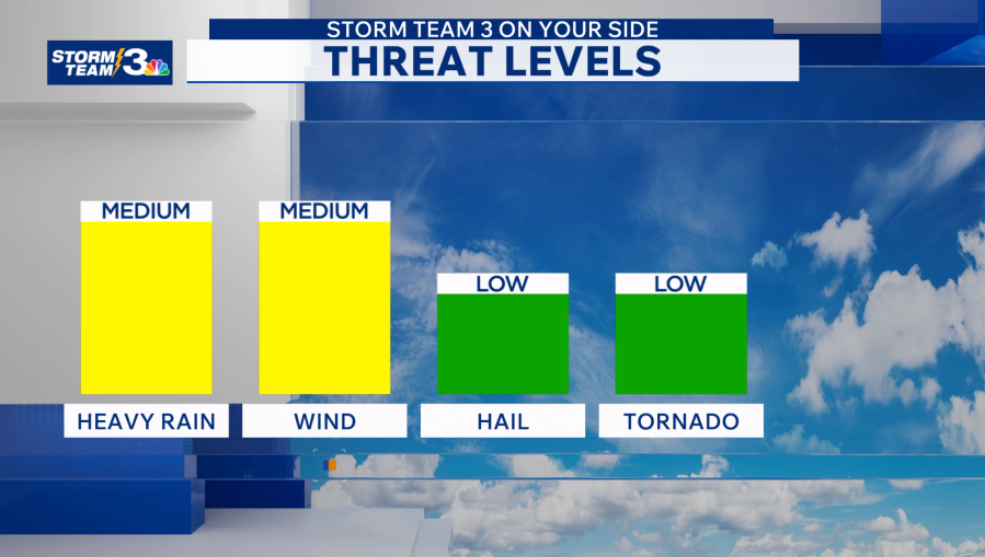 Storm Team 3: Scattered storms likely for the holiday weekend - AOL