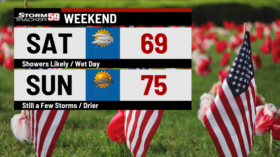 Memorial Day weekend forecast: Wet at times! - AOL
