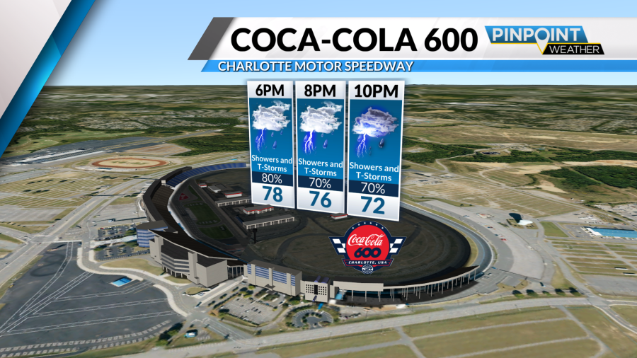 Sunday Forecast: Wet and dreary weather continues to plague the ...