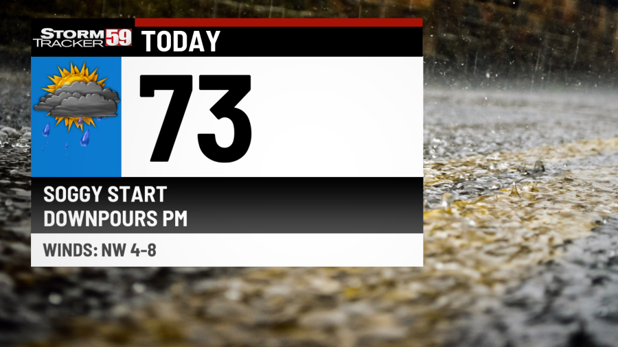 Clearing Showers and Patchy Fog to Start Memorial Day - AOL