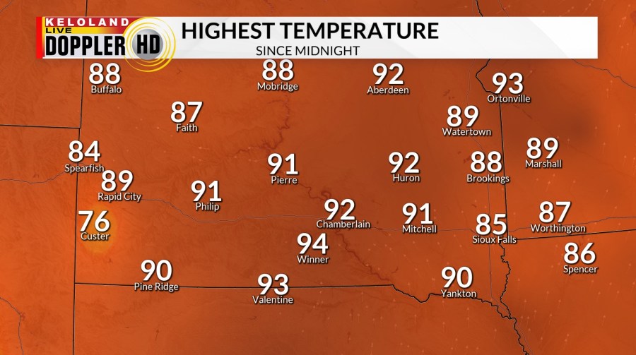 Storm Center PM Update: Hot Through Wednesday; Late Week Rain - AOL