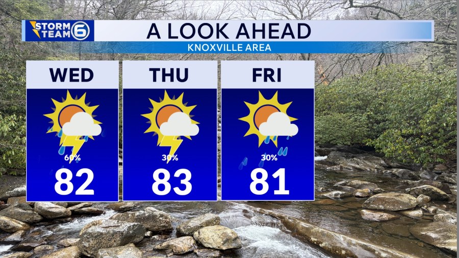 Wet pattern continues across East TN - AOL