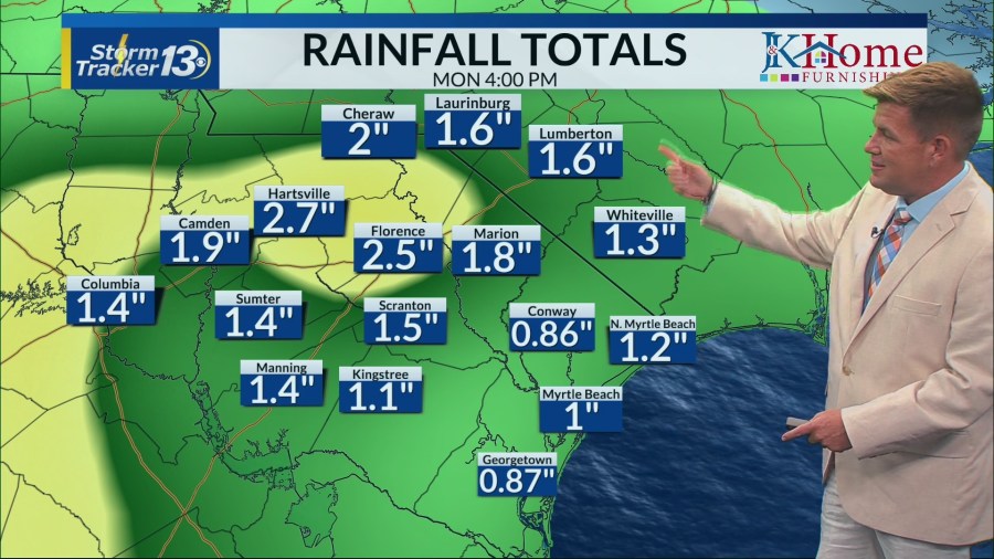 Scattered storms over the next few days - AOL
