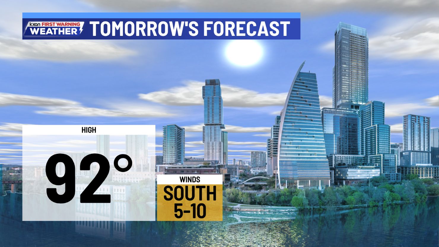 Dry through the weekend, but more storms ahead - AOL