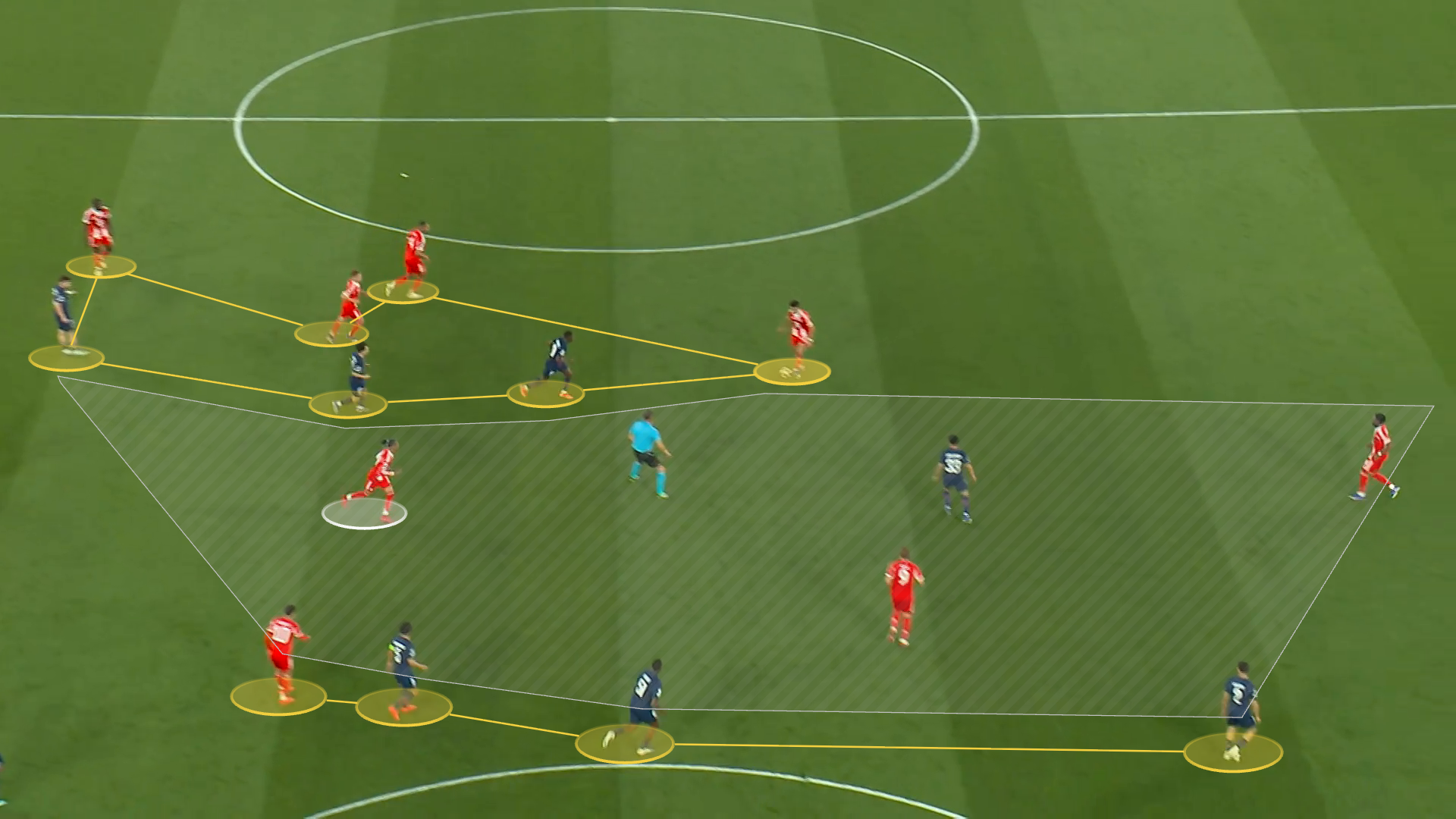 Midfield Line The tactics that could win Arsenal the Champions League - AOL