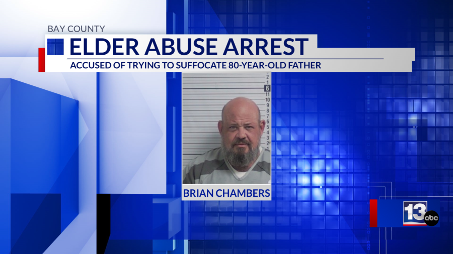 Panama City Beach man arrested for alleged elder abuse - AOL