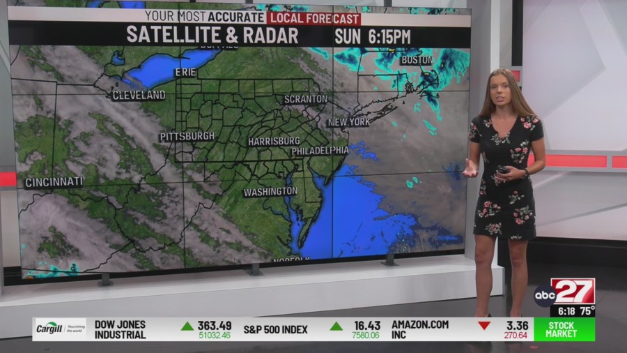 Plean Weather Stretch of dry and pleasant weather continues - AOL