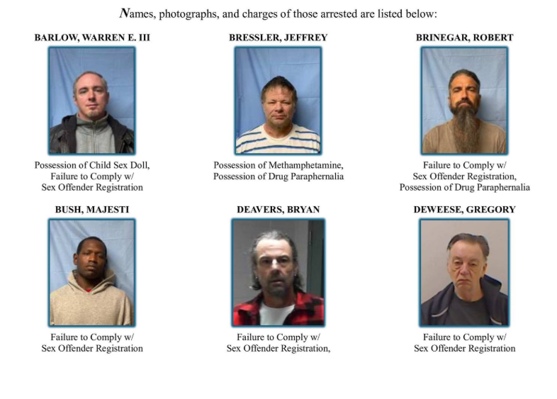Carroll County’s Operation Watchtower results in 13 sex offenders