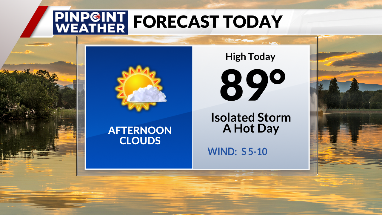 Denver weather: Hotter and drier end of the week - AOL
