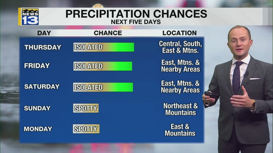 Isolated storm chances continue in parts of New Mexico - AOL