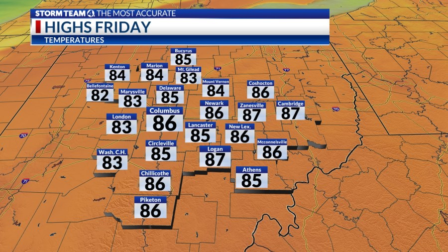 Columbus weather: Warmer, some sun, weekend showers, storms - AOL