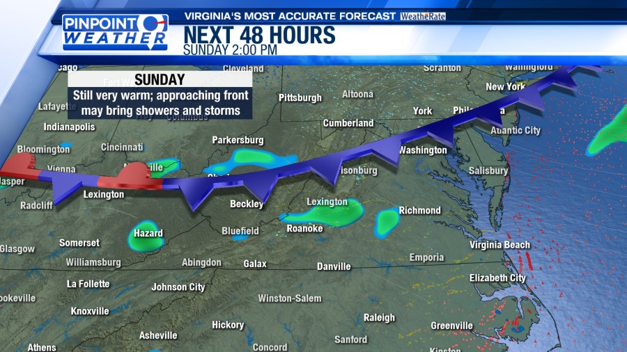 Pinpoint Weather: Heat builds into the weekend - AOL