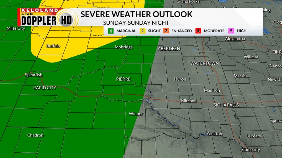 Storm Center PM Update: Hot Saturday; Unsettled Parts of Next Week - AOL