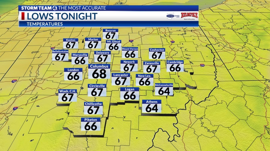 Columbus Weather: Weekend storms, more rain coming - AOL