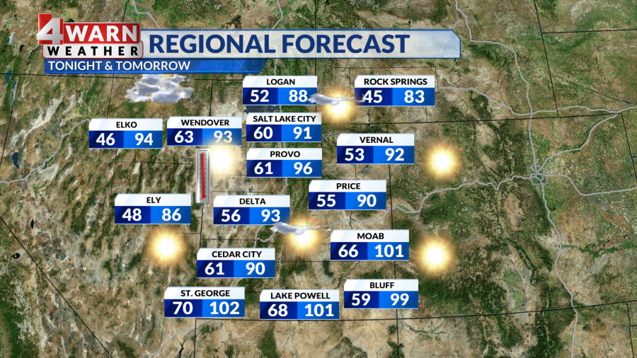 Summer heat and increasing fire danger moving into the weekend - AOL