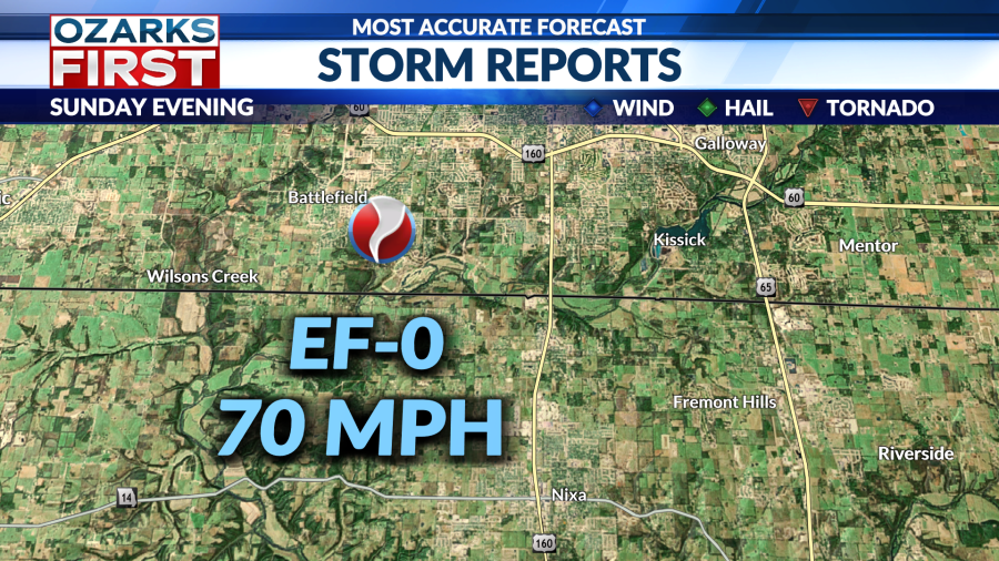 National Weather Service confirms EF-0 tornado in Battlefield - AOL