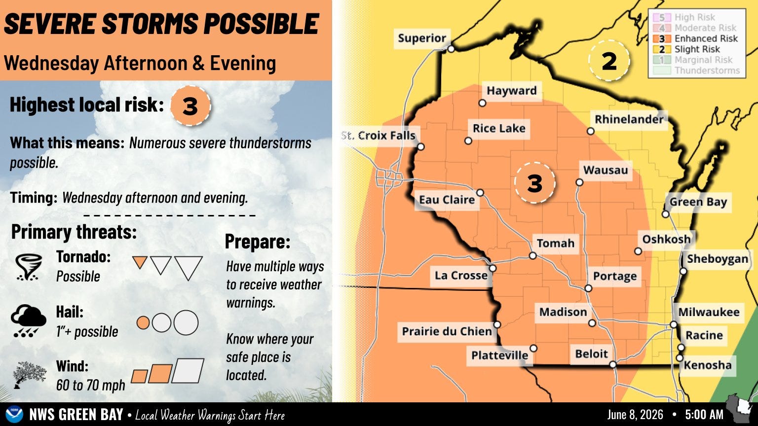 Severe storms possible in Green Bay later this week - AOL