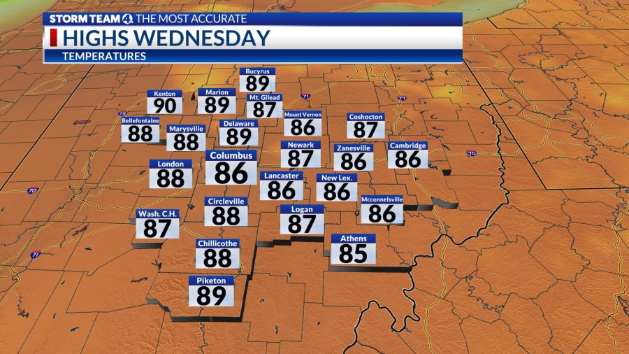 Columbus Weather: Warm & muggy, some storms - AOL
