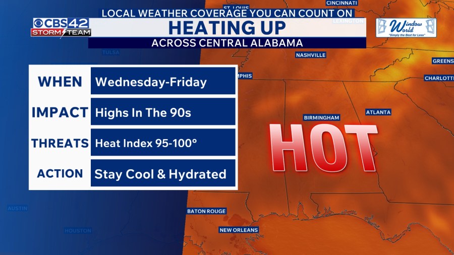 Heat Index Approaching Triple Digits This Week - AOL