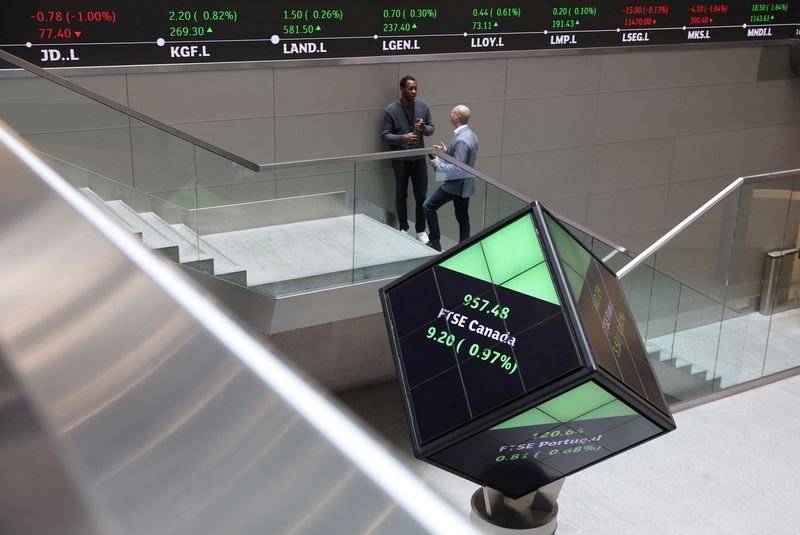 UK's FTSE 100 rises as energy and consumer staples gain - AOL