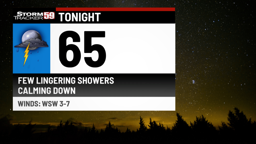 Unsettled pattern ahead brings plenty of chances for storms to WV - AOL