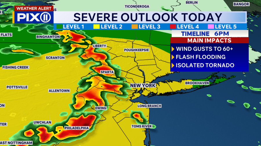 NYC braces for extreme heat and severe storms - AOL