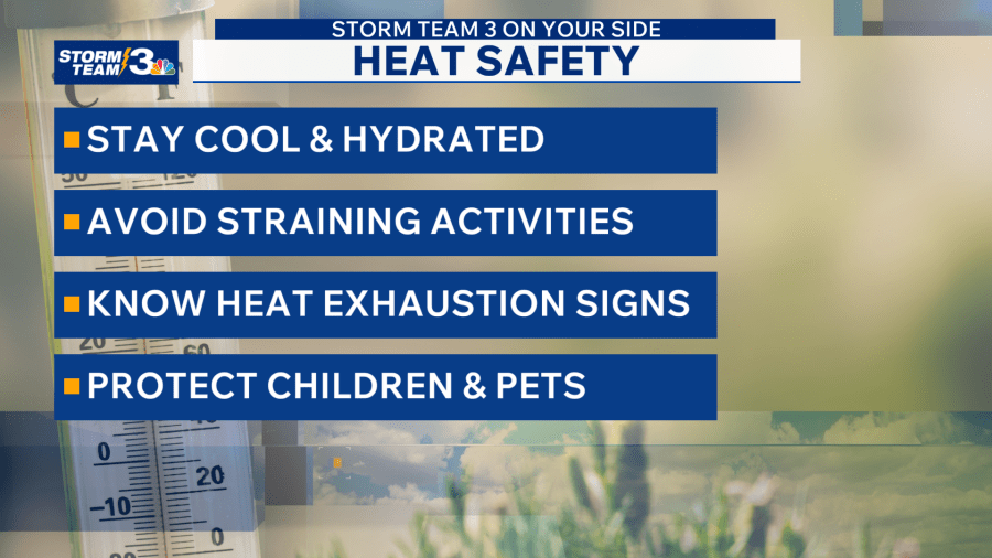 Storm Team 3: Dangerous heat and humidity continues - AOL