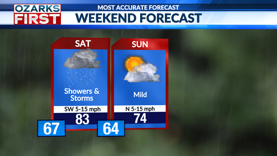 Severe storms to hit Saturday, followed by a sunny Sunday - AOL