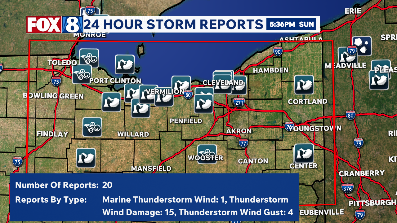 Severe weather threat ends for NE Ohio - AOL