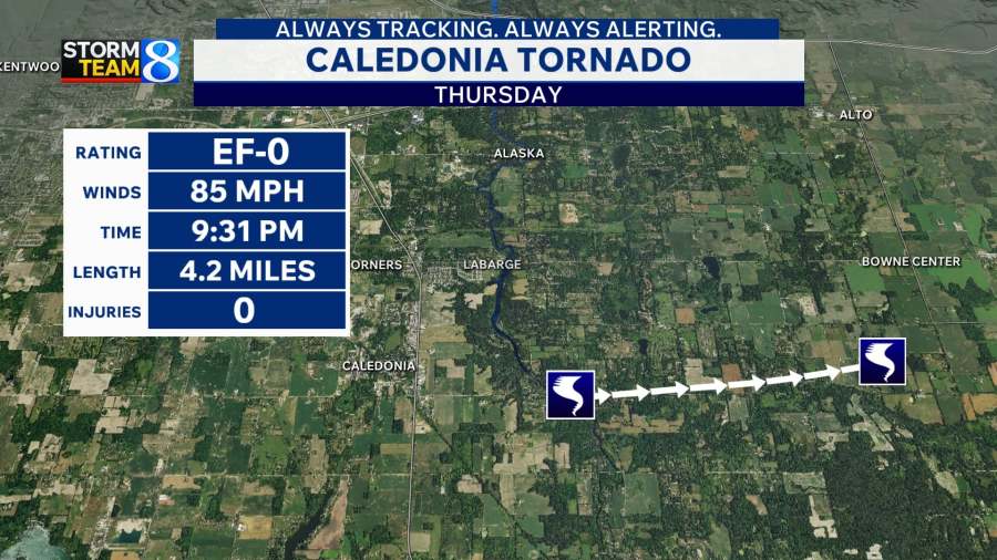 National Weather Service confirms two EF0 tornadoes Thursday - AOL