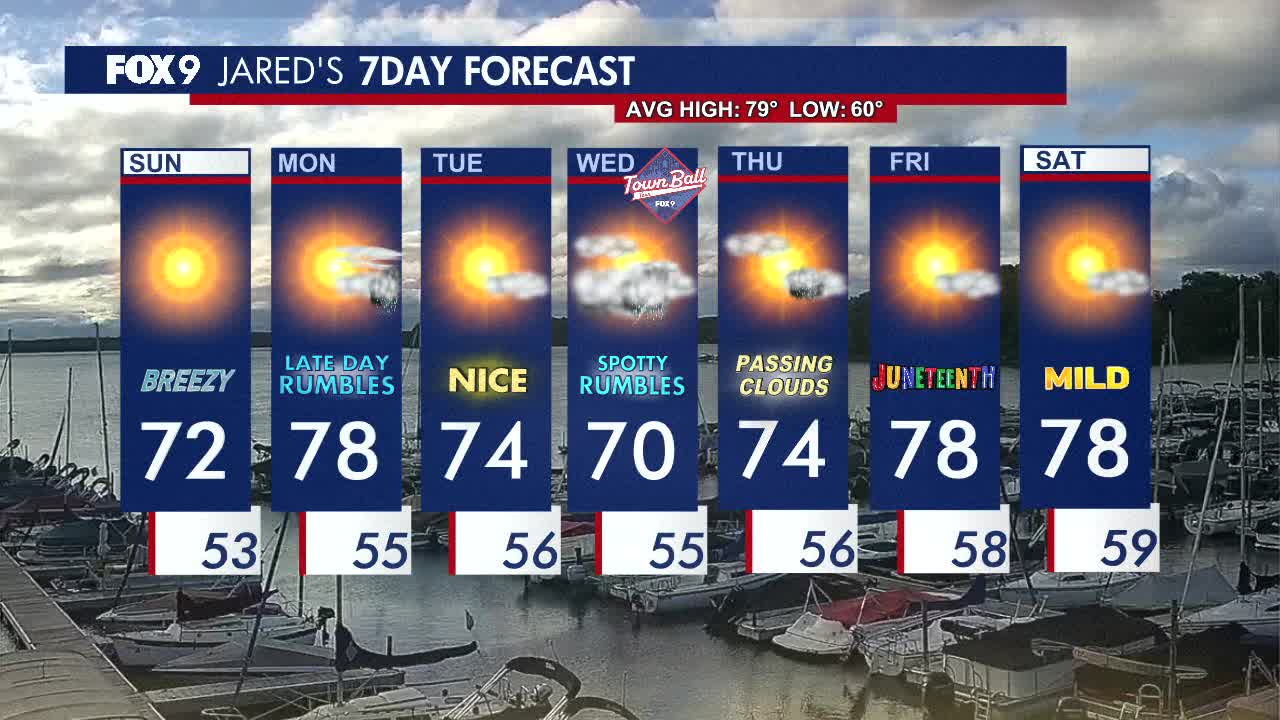 Minnesota weather: Breezy and sunny Sunday with late Monday rumbles - AOL